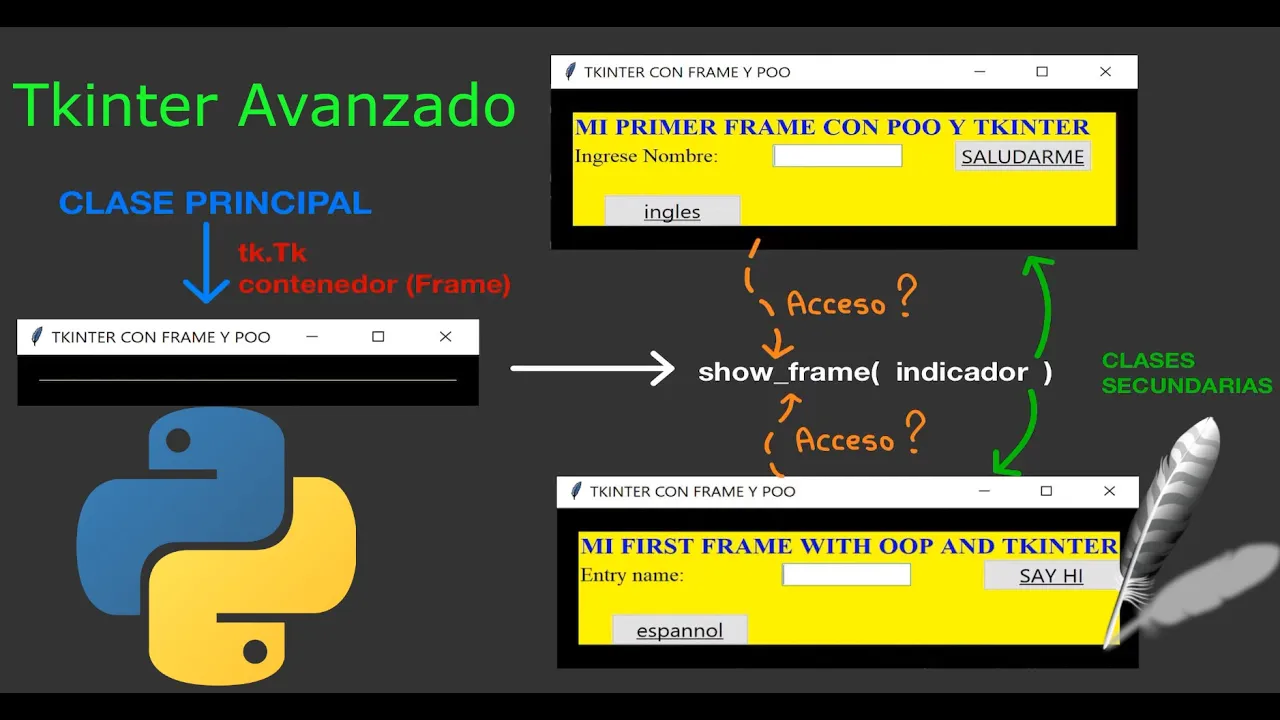 Creación de Interfaces MULTI-PÁGINA con Tkinter en Python